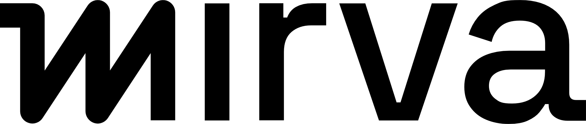 Mirva